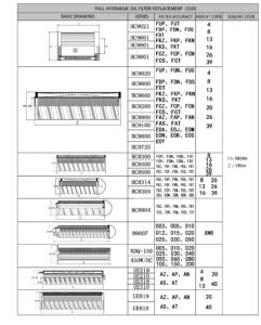 Pall Hydraulic Oil Filter Replacement 